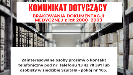 Aktualność